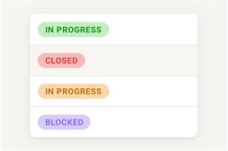 Know Your Project Status Know Your Project Status
